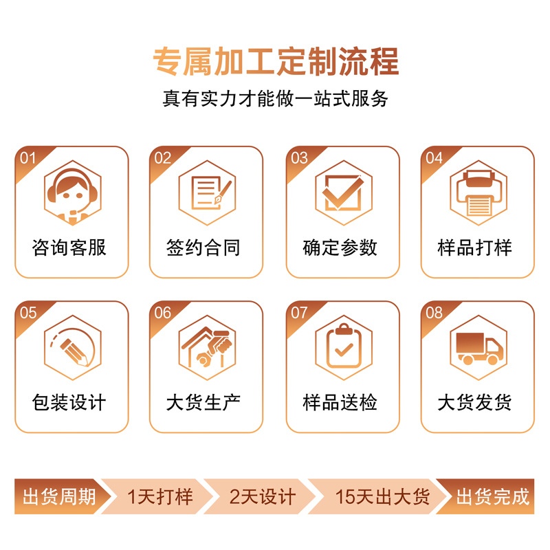 Oem customization (consult customer service for details)