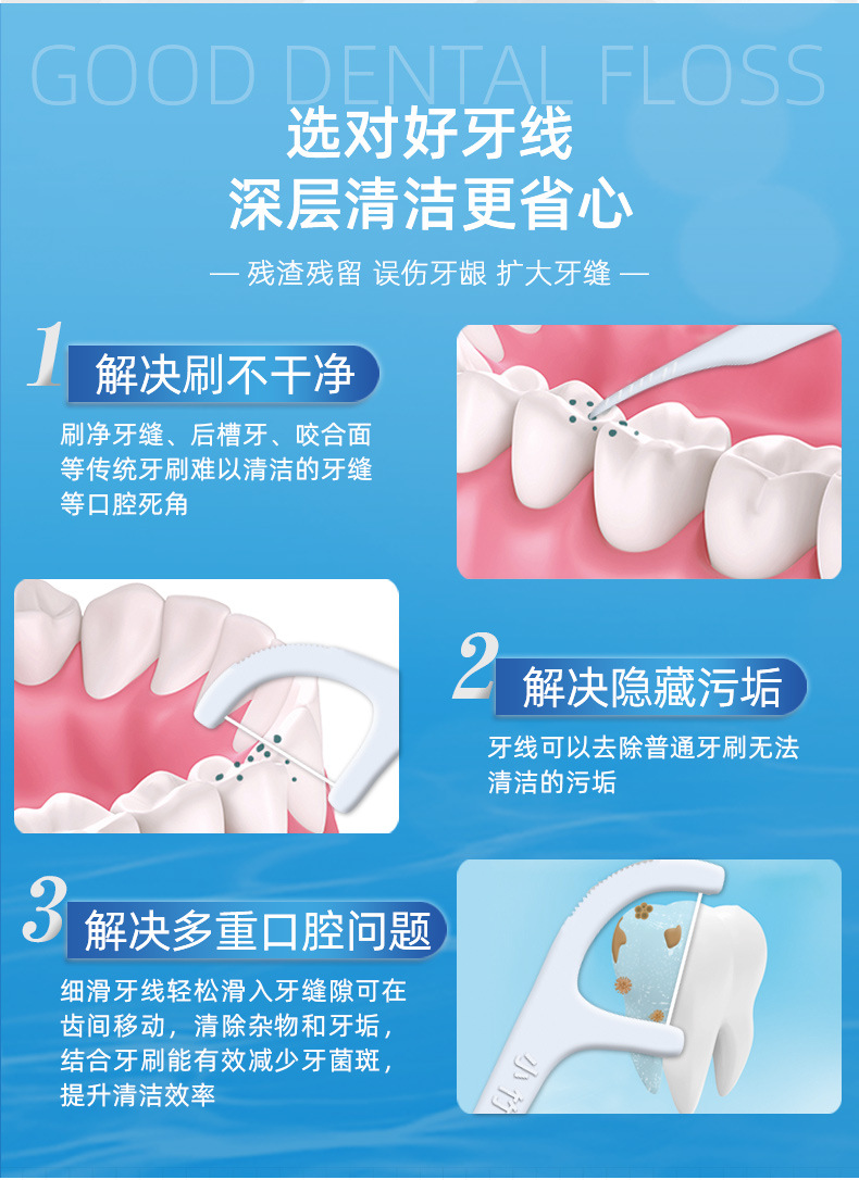 Xiaozhu dental floss, disposable family, hotel, restaurant dental floss picks wholesale, plastic toothpicks, oral dental floss boxes pic 7