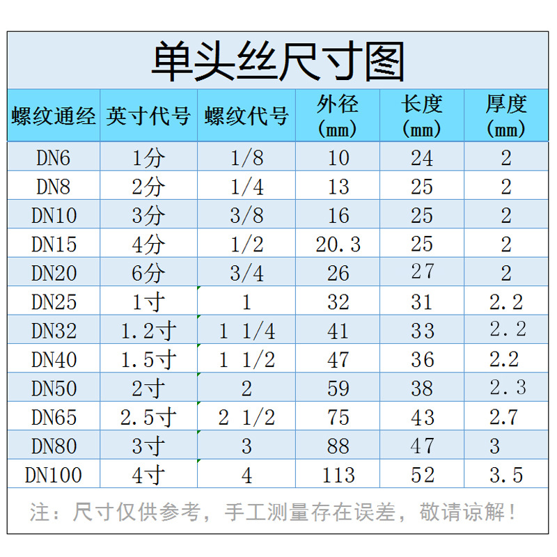 Tengxin 304 acero inoxidable un solo cabezal de soldadura de alambre 316L diente externo tubo de agua de rosca de alambre 1 pulgada rosca externa