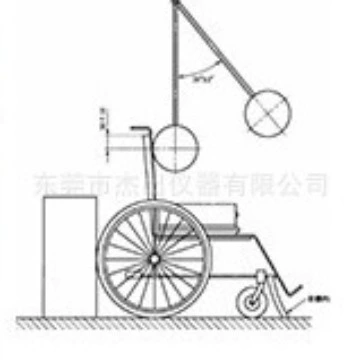 Маятниковый таран Маятниковый таран Маятниковый таран табун