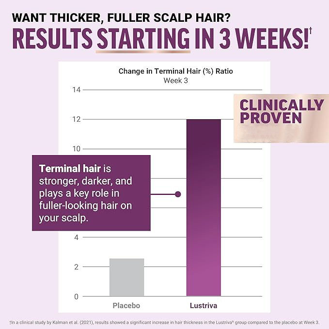 Transfronterizo tk venta caliente cápsulas para el cabello Hair Growth Biotina Fudgles Factory Personalizado O EM60 Cápsulas