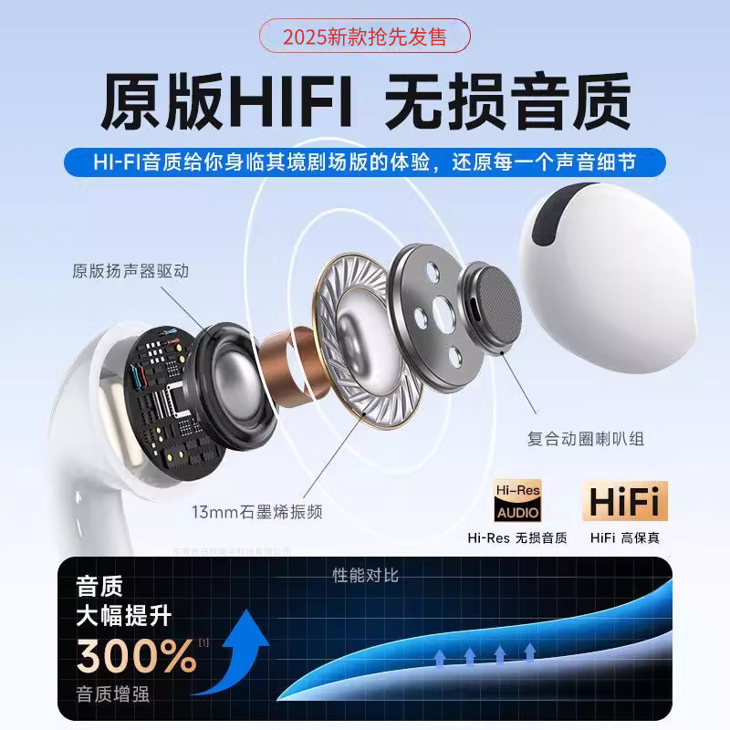 2025 新しい Huaqiangbei Air7 ノイズリダクションワイヤレス Bluetooth ヘッドセット長いバッテリー寿命と大容量の電力 Apple および Android に適しています|undefined