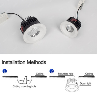 �����Q��Ƕ��ʽ���ѣ���컨��  IP65��ˮͲ���̈������������