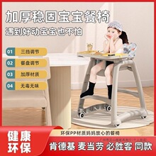 �������΋냺���ó�����Ƶ�͏d�๦��kfc�ϵ»�ͬ�������