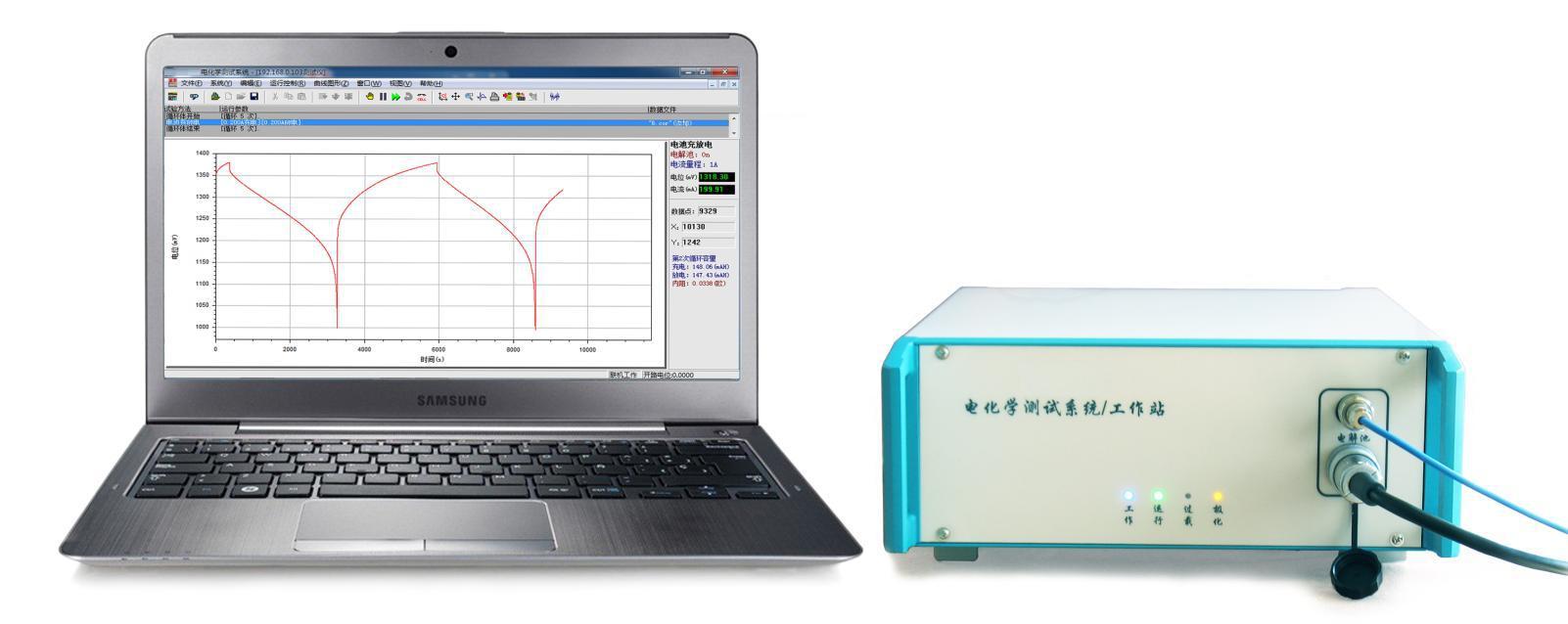 电化学工作站,电化学测试系统,恒电位恒电流仪配件 型号:HAD-F100