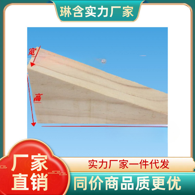 三角木のくさびの木の先の木のくさびの滑りのレールは木の栓のパッドのドアと窓のalcの壁の板を抵抗して木のブロックをインストールします。|undefined