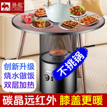 ����t���ȡů�������ů���๦�������Z��ů�L�C����t��