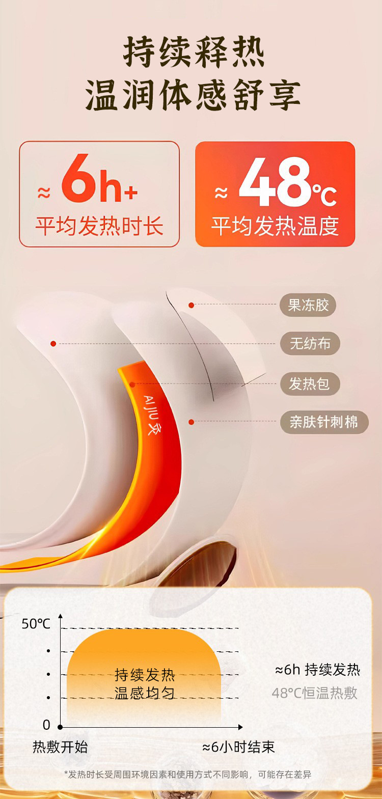 Self Heating Moxa Patch Ai Jiu Tie Herbal Steam Warm Neck Shoulder Care 3 Patches Per Box key features