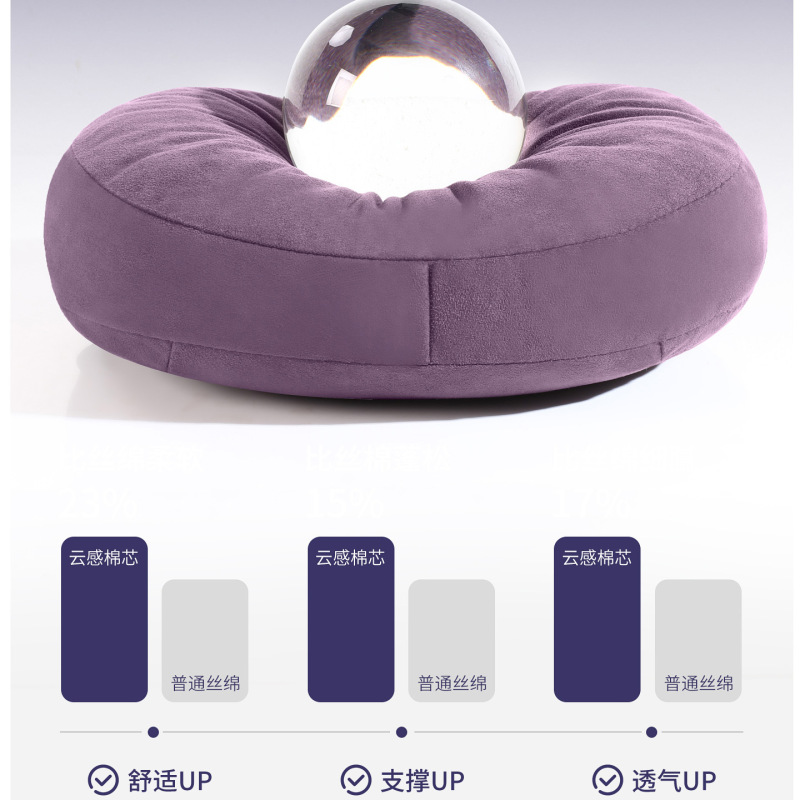 适用于SU7/YU7汽车头枕腰靠车用护颈枕靠枕车载枕头内饰配件用品|undefined