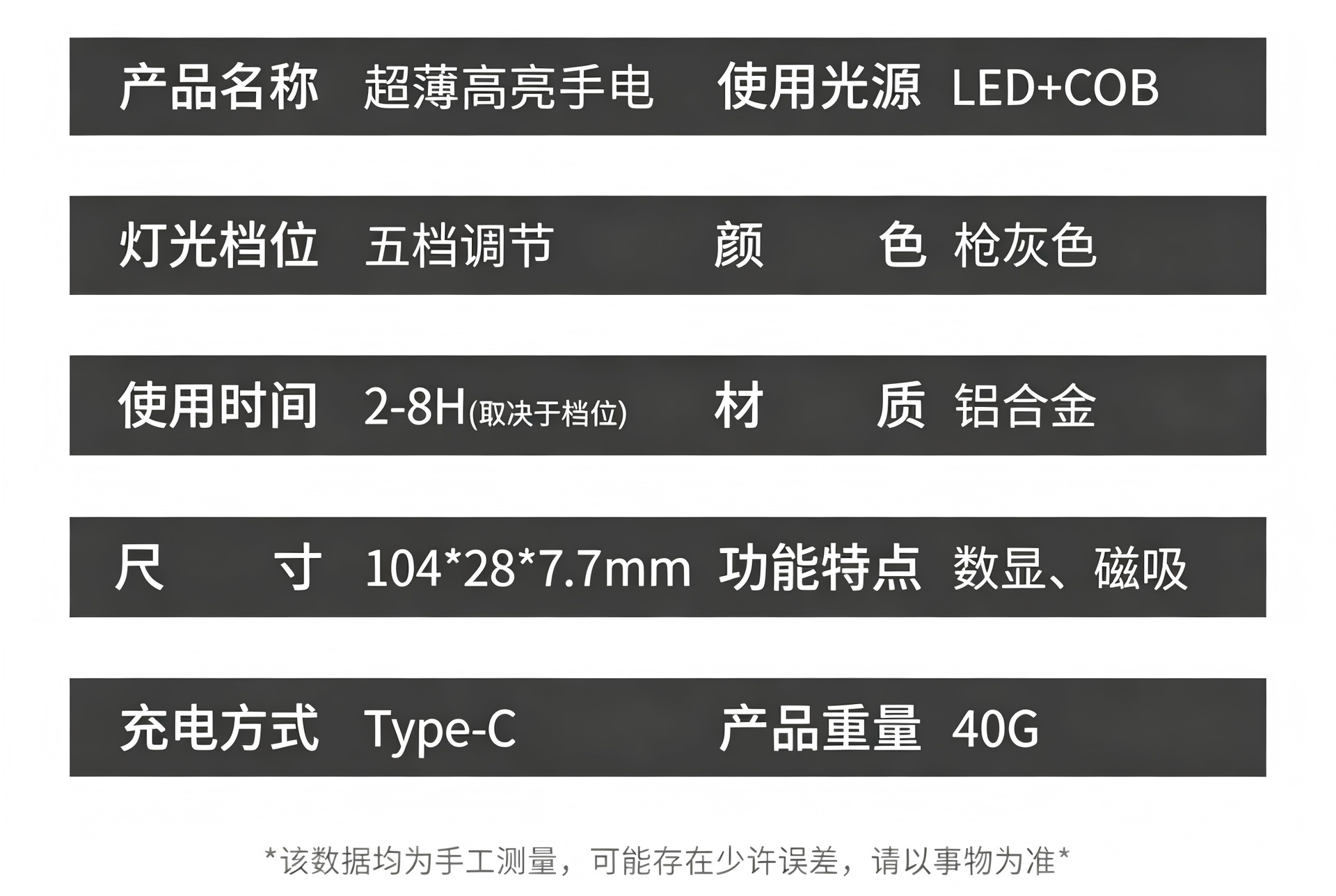 New ultra-lightweight EDC work light, strong light outdoor magnetic portable inspection light, multifunctional mini LED flashlight