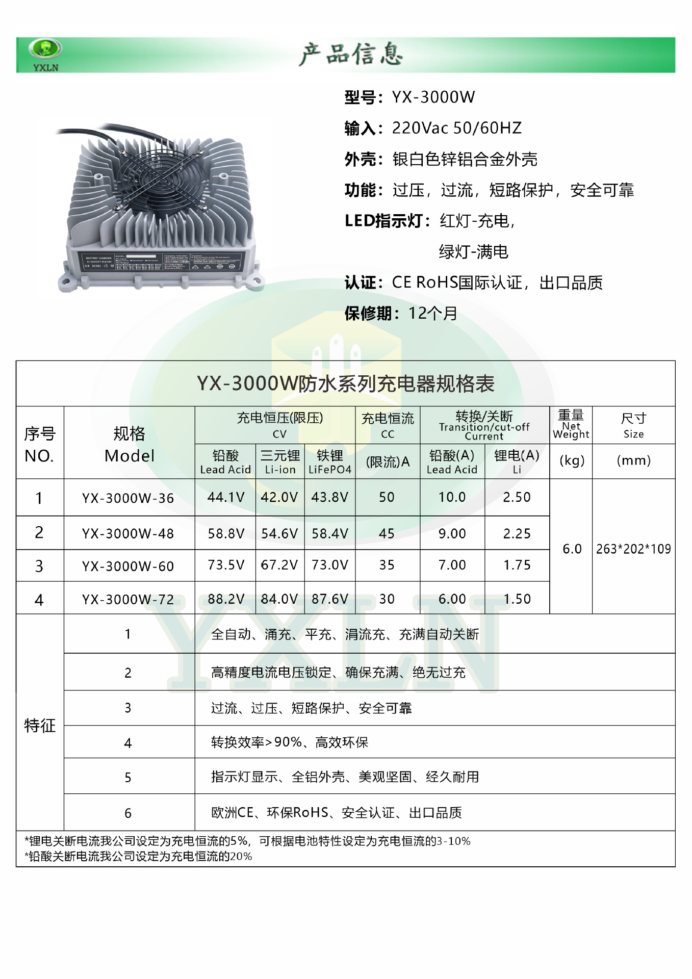 3000W防水详情图 壹秀OK.png