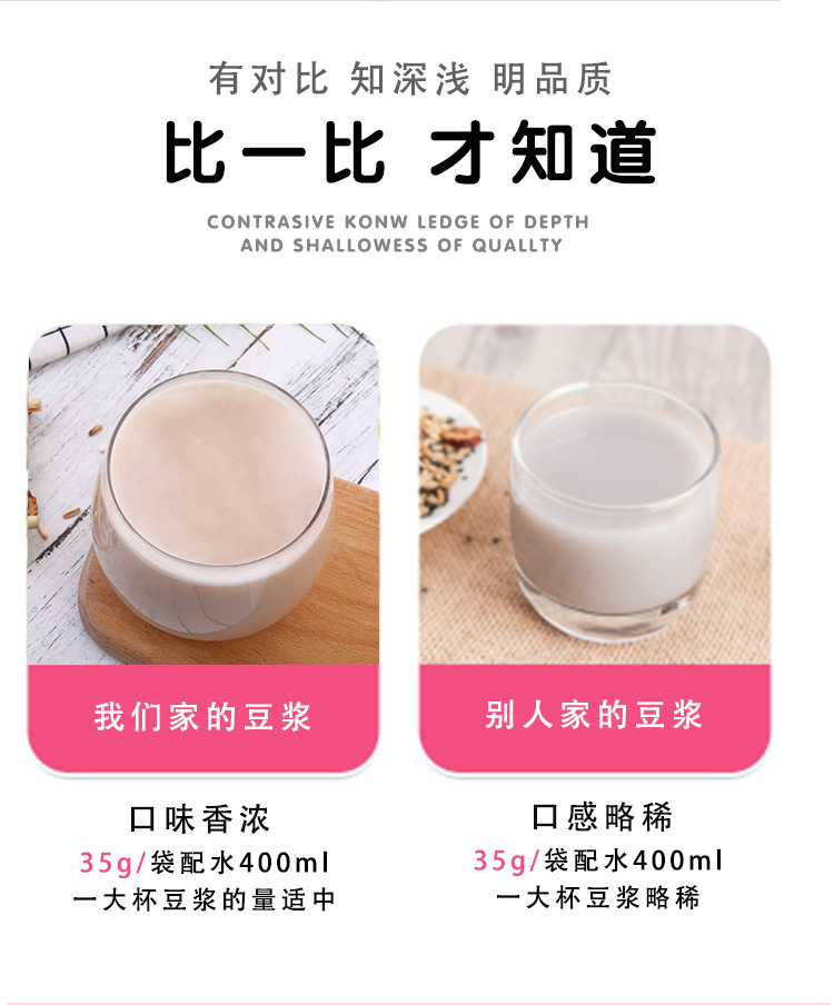 红枣豆浆原料_08.jpg