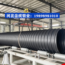 HDPE��ɫ䓎������p�@��dn300/400�����p�ڲ��y�ܾ���ϩ������ˮ