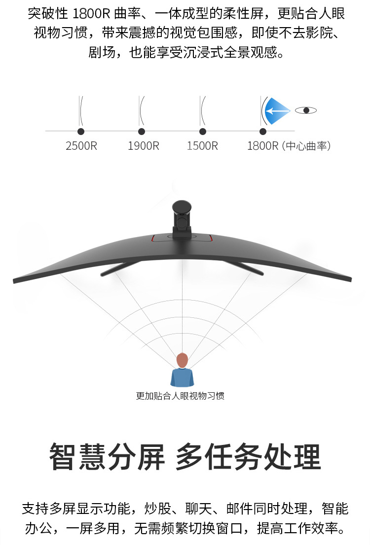 34寸4K100hz曲面无边框1800R曲率_08.jpg