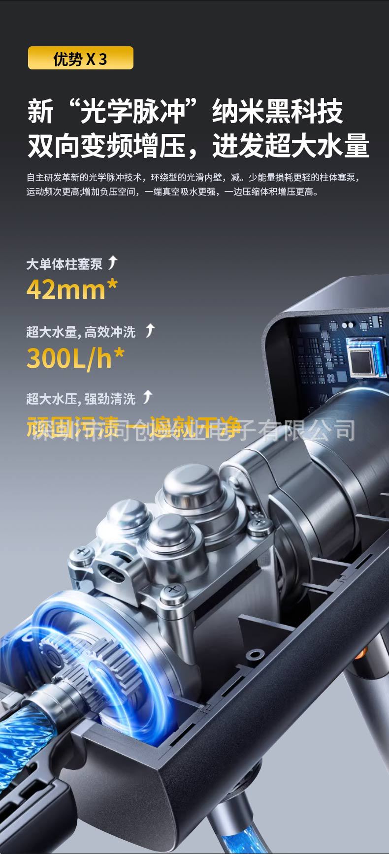 Brushless Car Washing Machine, High-Pressure Water Gun, Household Electric Lithium Battery 2026 New Model Cleaning Machine, Powerful Booster Device