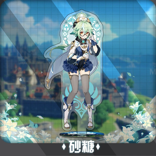 Preview