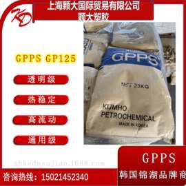 GPPS 韩国锦湖 GP125用于电子防层罩透明配件等注塑产品 高流动