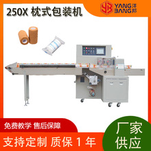 һԾƵƷbC һƷbC ȫԄʽbC