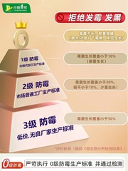 Wood door special nano agent no trace no particle easy dry filling agent matte black fast drying white tube masonry agent wholesale 