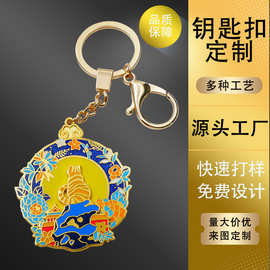 厂家定制故宫淘宝系列锌合金钥匙扣 文创旅游纪念旋转卡通钥匙扣