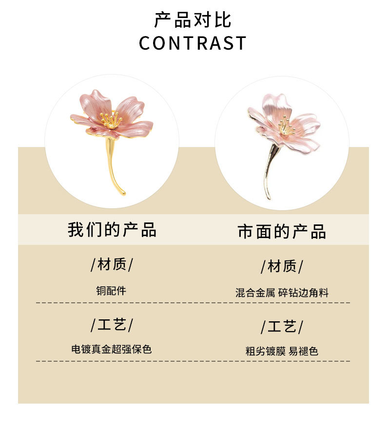 复古文艺浪漫樱花胸针 时尚高级感花朵胸花 小众新品