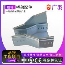 �����ӿڏV���܏Sֱ������\������ʽ��\������|֧�܇��ܘ��