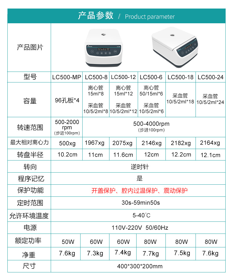 joanlab（天猫）_04