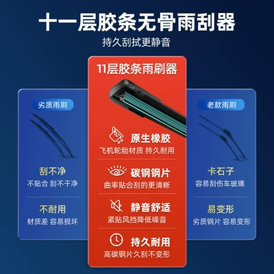 Wiper wipers, Cowoz New