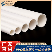 PVC線管阻燃穿線管家裝電工埋線套管走線管塑料絕緣電線管批發