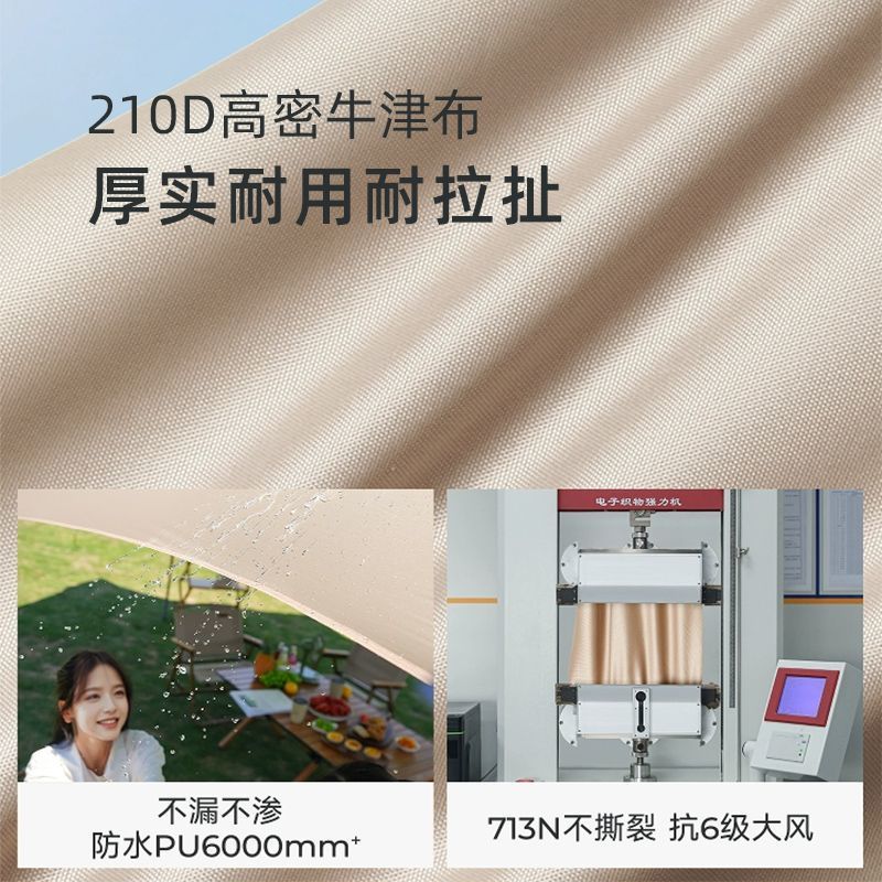 Car Side Canopy, Side Tent, Car Roof Side Canopy, Suv Outdoor Car Side Tent, Car Side Sunshade Tent