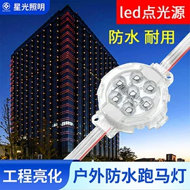 洗墙灯;线条灯/灯条;点光源