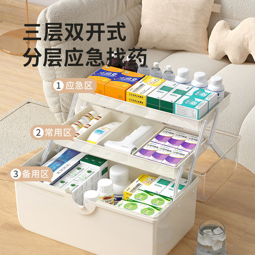 Medicine box, epidemic prevention medicine storage box, home-sized small medicine box, large-capacity multi-layer medicine medicine box, household medicine box