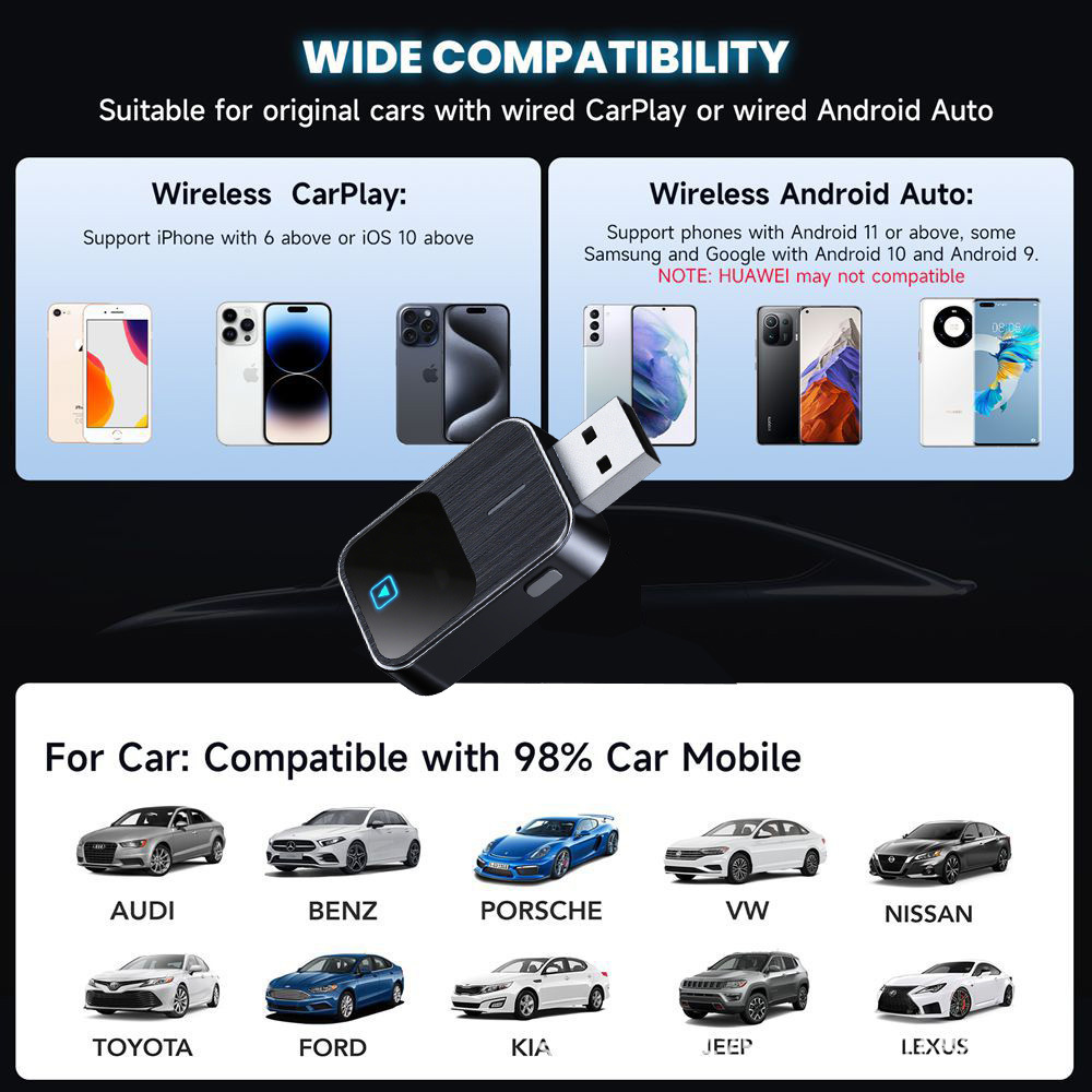 Cross-Border New Carplay Box, Wired to Wireless Android Auto Two-In-One Car Adapter