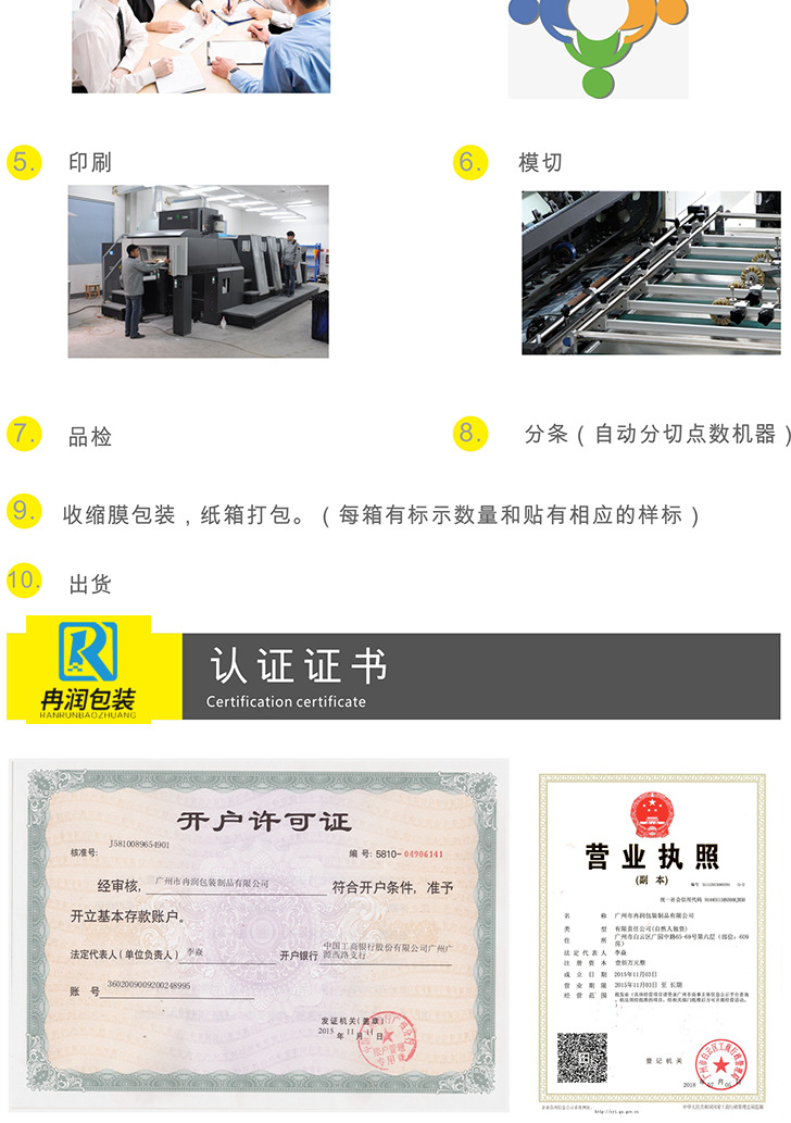 详情图