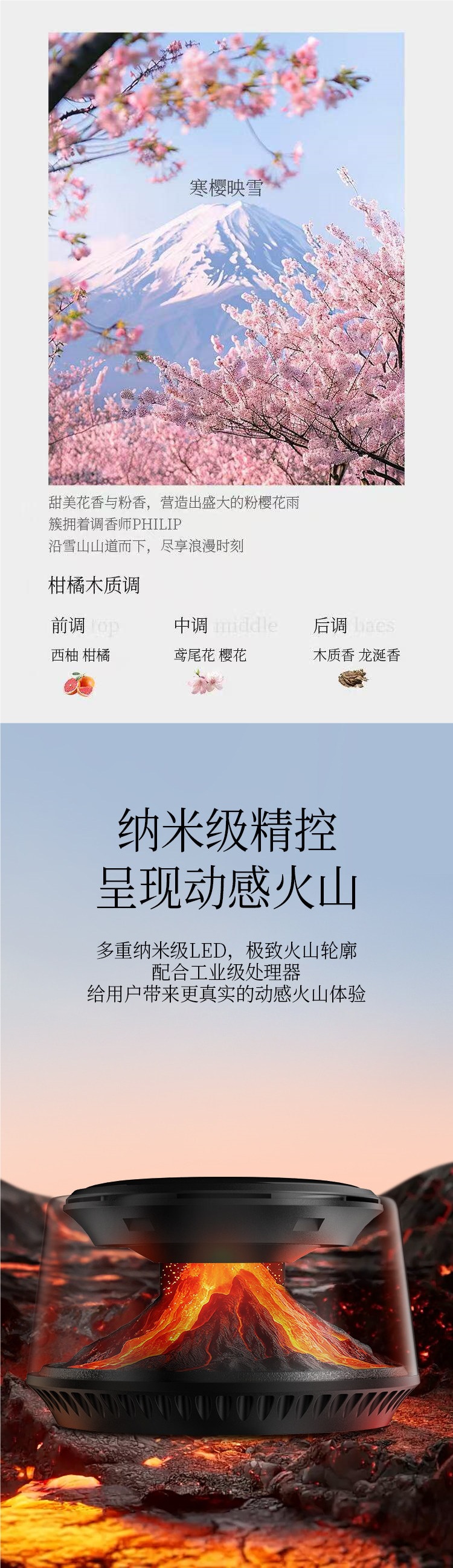 Abmg's First-Of-Its-Kind Volcano/Iceberg Cloud View Car Fragrance Diffuser, High-End Car Perfume, Car Decoration Accessory