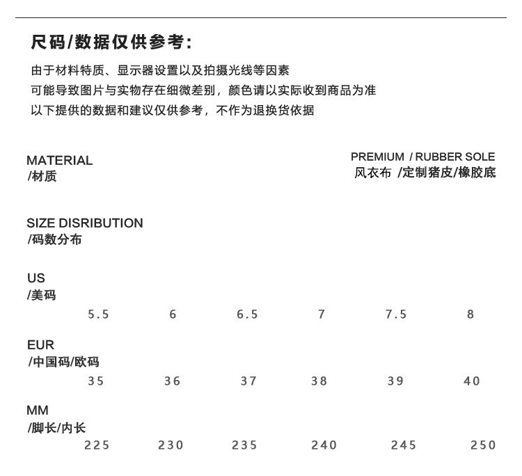 O1CN01wuOREY1qcNR9utcJq_!!2212