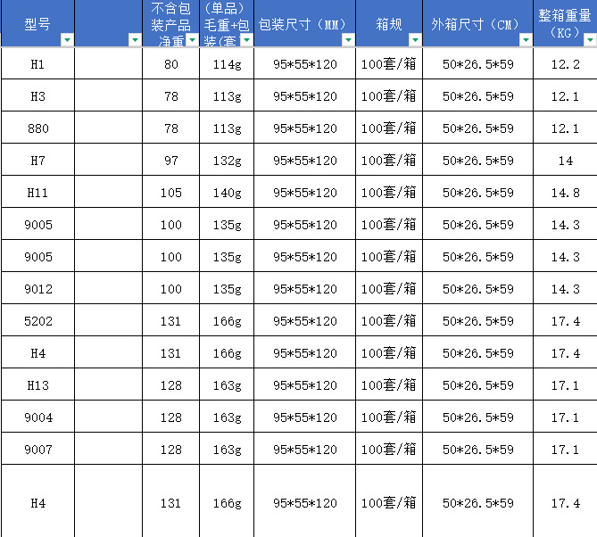 gG+cjPqtyNRshAcdJLmje5KrlxRiF0uT1diy