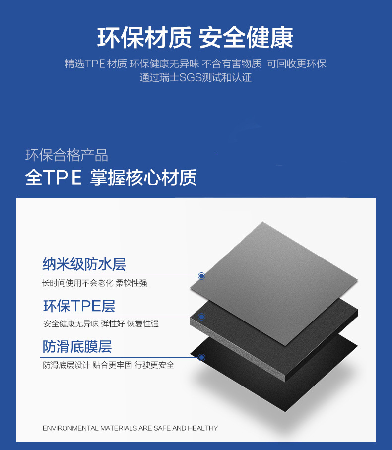 Suitable for Volkswagen - TPE trunk mat for Passat, Tayron, Sagitar, Lavida, Bora, Magotan, waterproof trunk mat