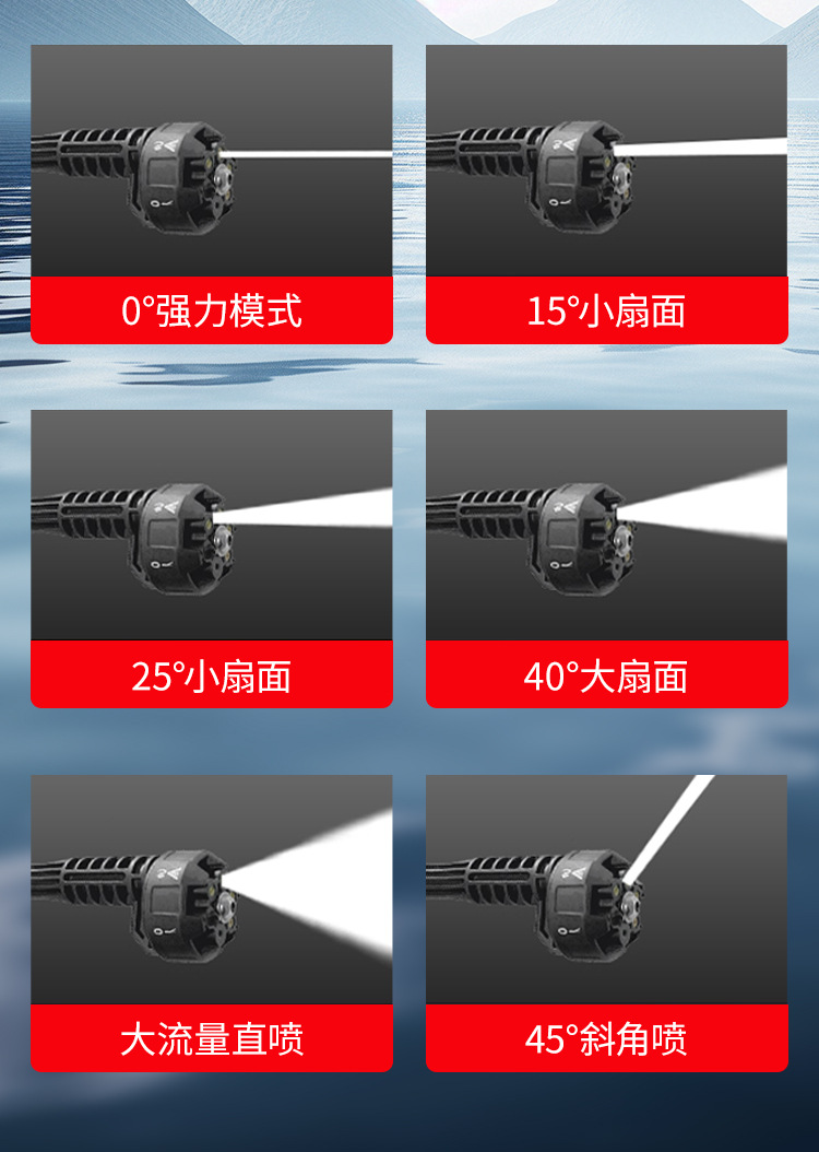 Wireless Car Washing Machine Portable Car High-Pressure Water Gun High-Power Car Lithium Battery Household Electric Car Washing Artifact