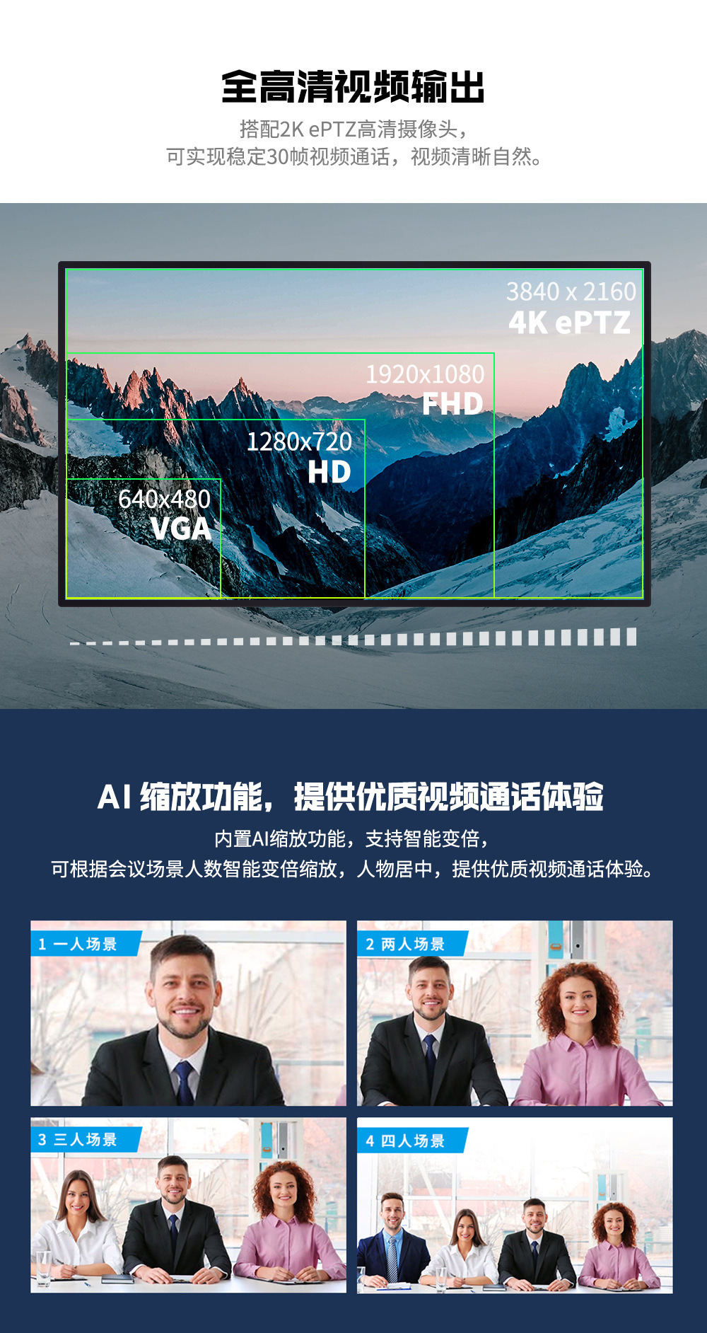 4K Ultra HD Sesli Video Konferans Kamerası Uzaktan Kumandalı AI Yüz Takibi ile Ücretsiz Sürücü Bilgisayar Konferans Kamerası