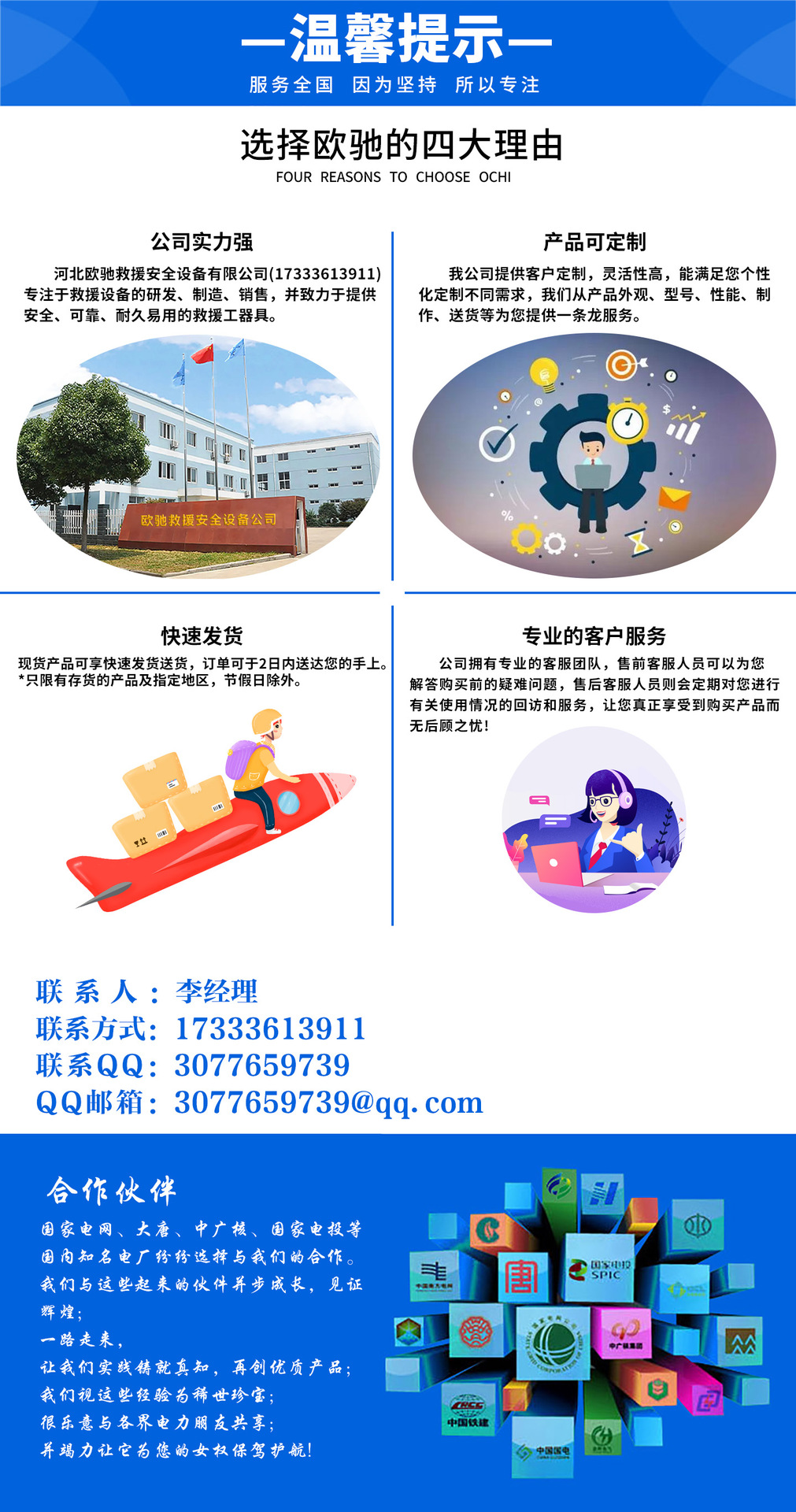 尾图