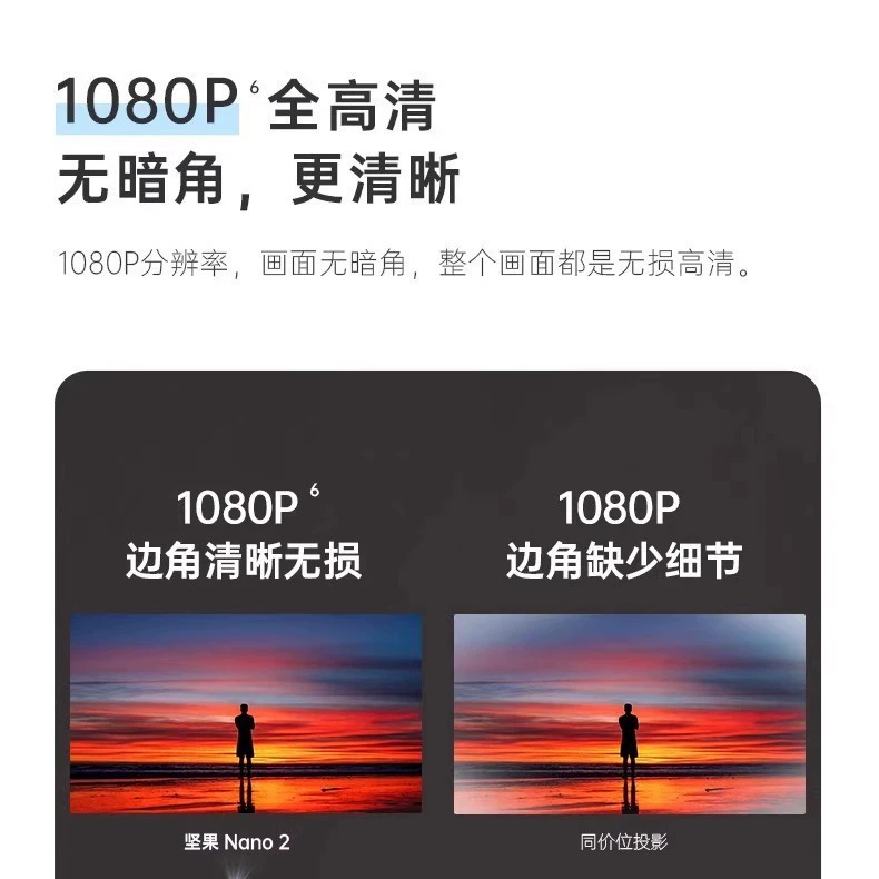 Проектор New Nano2 от坚果 домашний 1080P ультравысокое разрешение панорамно-наклонный все-в-одном домашний театр JMGO