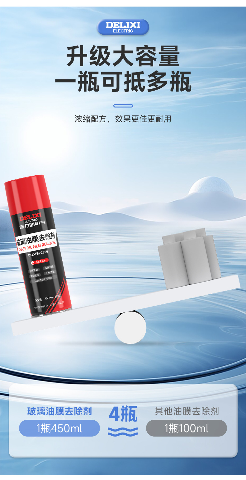 Delixi Electric Automotive Glass Oil Film Remover Powerful Oil Film Cleaner for Front Windshield and Car Windows