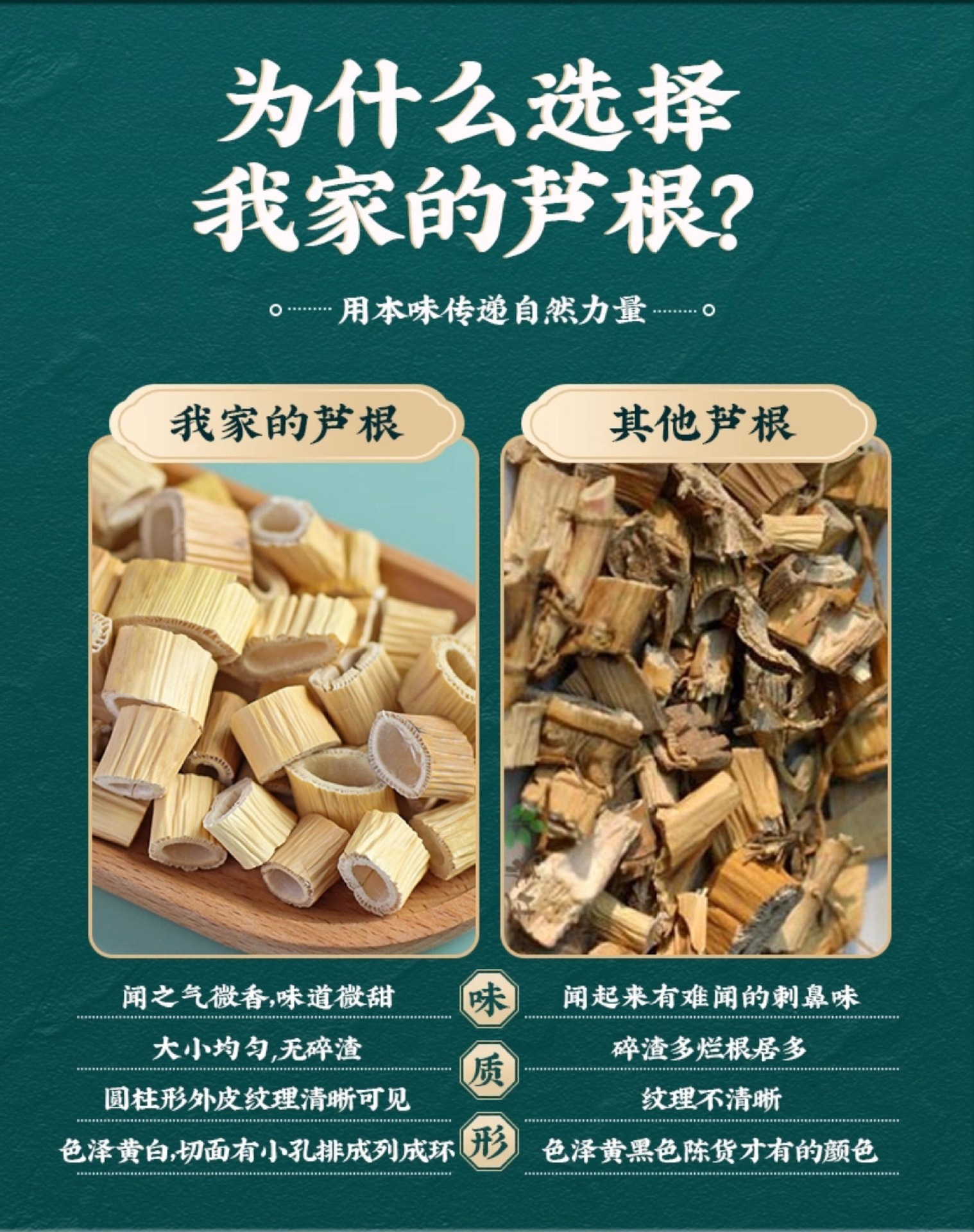 Dried Reed Rhizome Lu Gen 500g Wild-Harvested Reed Root Slices for Herbal Tea and Decoction key features