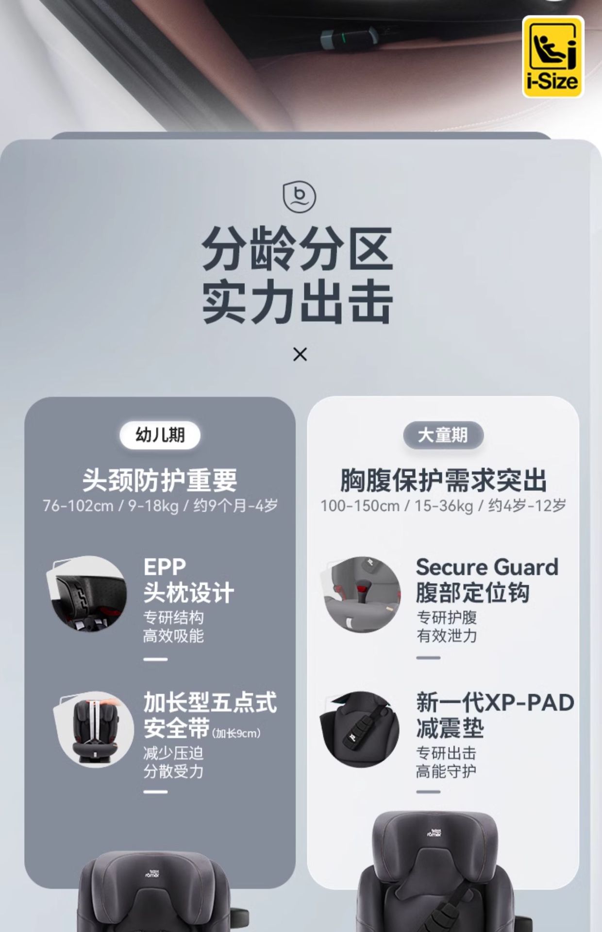 [Brand Source] Baode | Suitable for the Versatile Knight Pro Child Safety Seat for Cars, Suitable for Children Aged 15 Months to 12 Years.