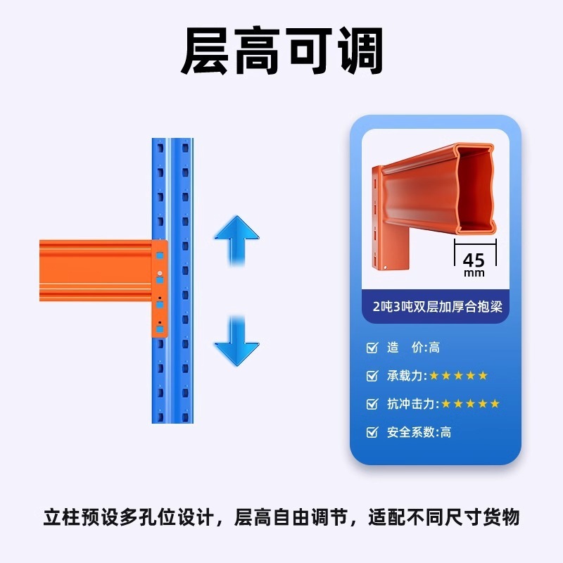 浙江重型货架批发国内热卖工字钢架子加厚承重集成式层网仓储货架|undefined