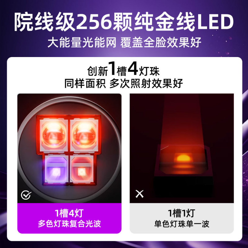 FDA510k認証取得済み 赤青光美容マスク 家庭用美容器 大型ライトパネル 赤外線LED光子美顔器 老化防止|undefined