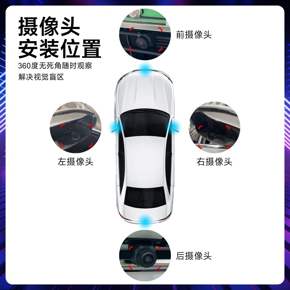 Car-Mounted 360-Degree Panoramic Kit with High-Definition Night Vision, 2D/3D Panoramic Images, 720/1080P Universal Camera