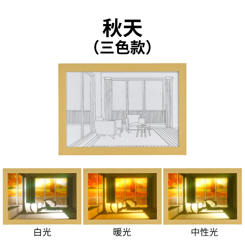 [Ventas directas de fábrica de suministro transfronterizo] LED, luz de noche de pintura, regalo de cumpleaños [con certificación CE, FCC]