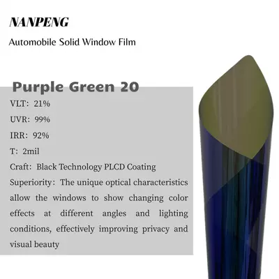 Magnetic Control Sputtering Ceramic Film: Automotive Film - kucai-colorful-15215m-21